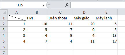 cach-chia-cot-trong-excel-tach-1-o-thanh-2-o